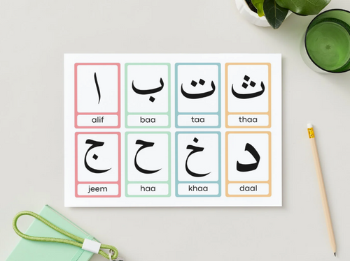 Arabic Alphabet Flashcard