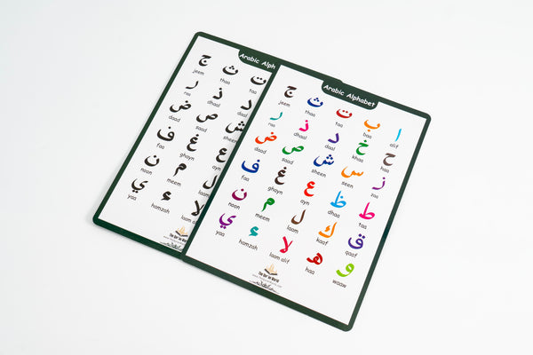 Arabic Alphabet Alif Baa Qaidah Print for Kids - A2 A3 A4 A5 PDF