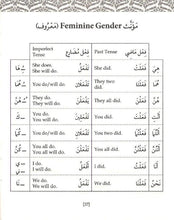 80% Of Quranic Words : Classified Word Lists For Easy Memorisation