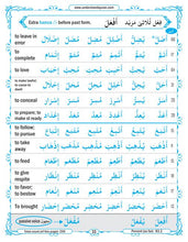 85% Quranic Words Revised & Updated
