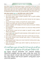 Amharic Holy Quran Translation  الأمهرية  አማርኛ