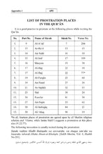 English Holy Quran Translation ترجمة القرآن الكريم باللغة الإنجليزية