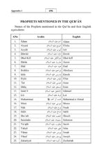 English Holy Quran Translation ترجمة القرآن الكريم باللغة الإنجليزية