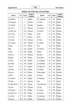 English Holy Quran Translation ترجمة القرآن الكريم باللغة الإنجليزية