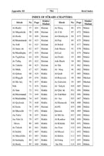 English Holy Quran Translation ترجمة القرآن الكريم باللغة الإنجليزية