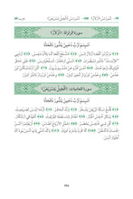 Tamazight Holy Quran Translation الأمازيغية بالحرف العربي باللغه تمازيغت-اسثقپايليث