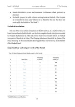 The Quran Companion: Quran Wiki