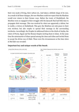 The Quran Companion: Quran Wiki
