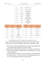 The Quran Companion: Quran Wiki