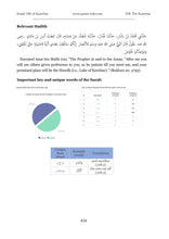 The Quran Companion: Quran Wiki